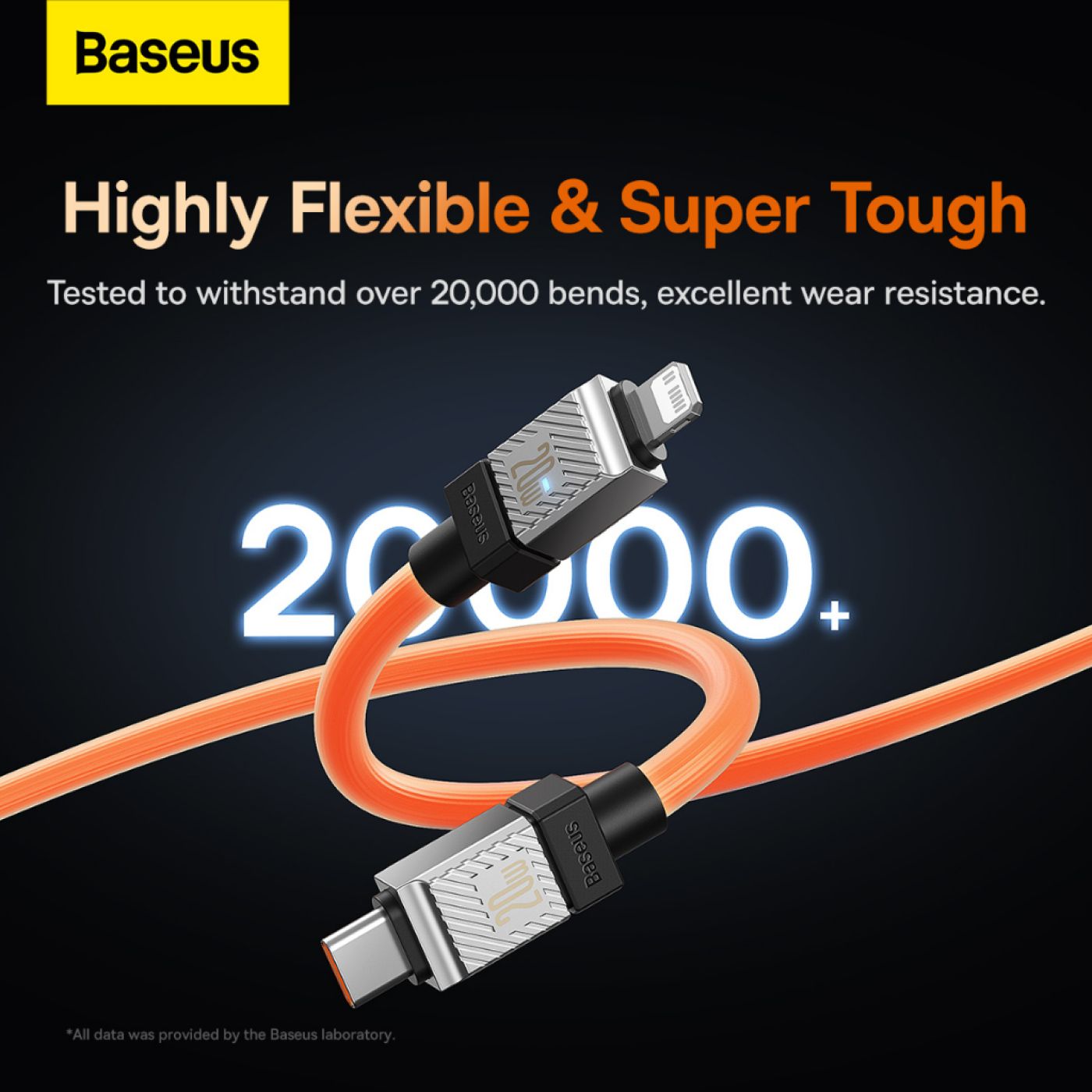 Cáp Sạc Nhanh Baseus CoolPlay Series Type C to L.i.g.h.t.n.i.n.g PD20W Fast Charging Cable Dùng Cho