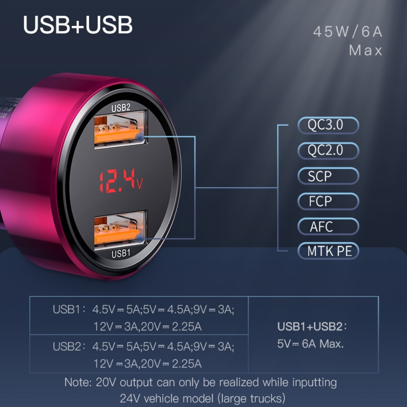 Bộ tẩu sạc nhanh đa năng dùng cho xe hơi Baseus Magic Series Quick Charge (45W, LED Display, PD/ QC)