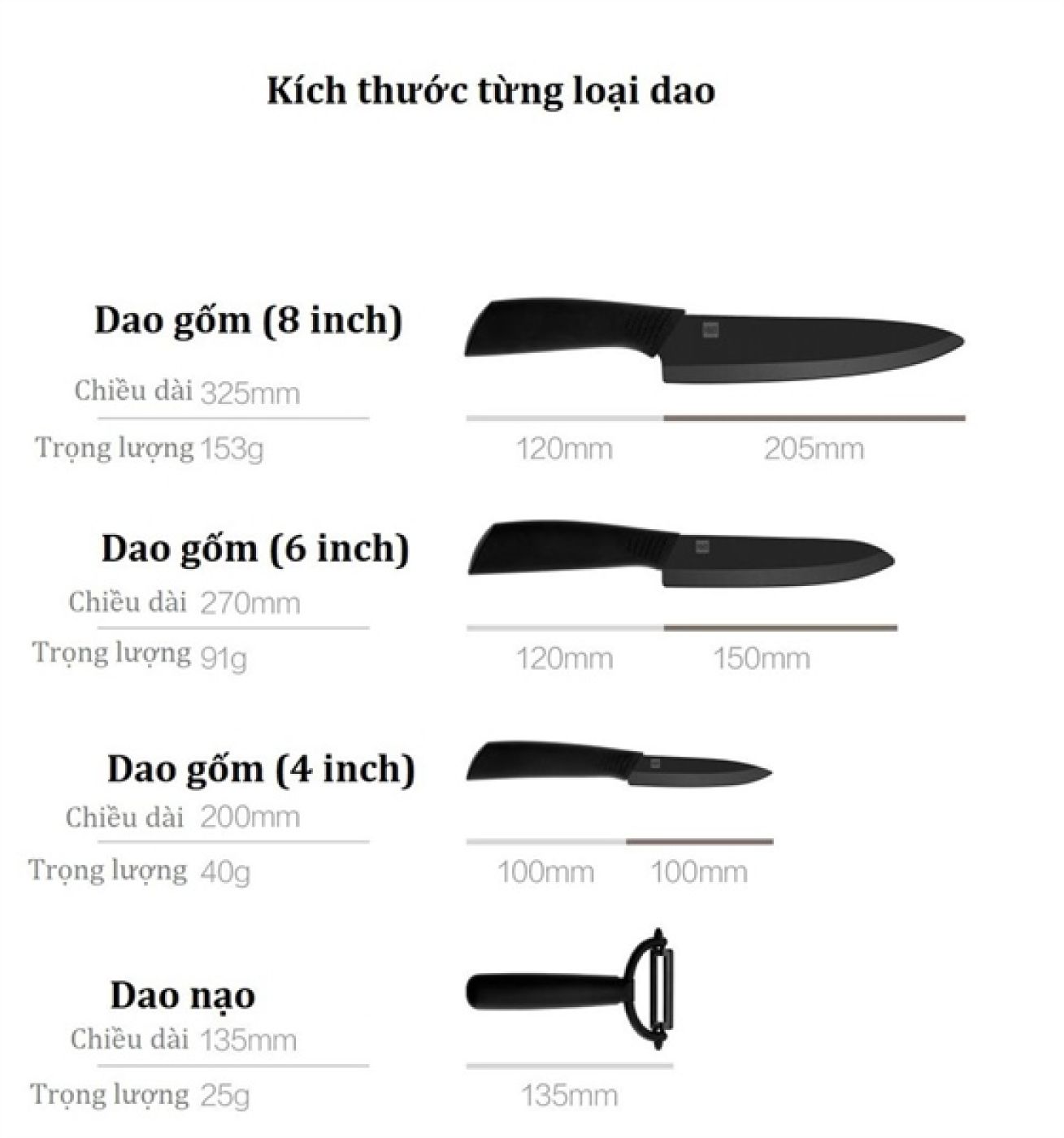 Bộ dao nhiệt gốm 4 món Xiaomi HuoHou HU0010 nano ceramic knife Set