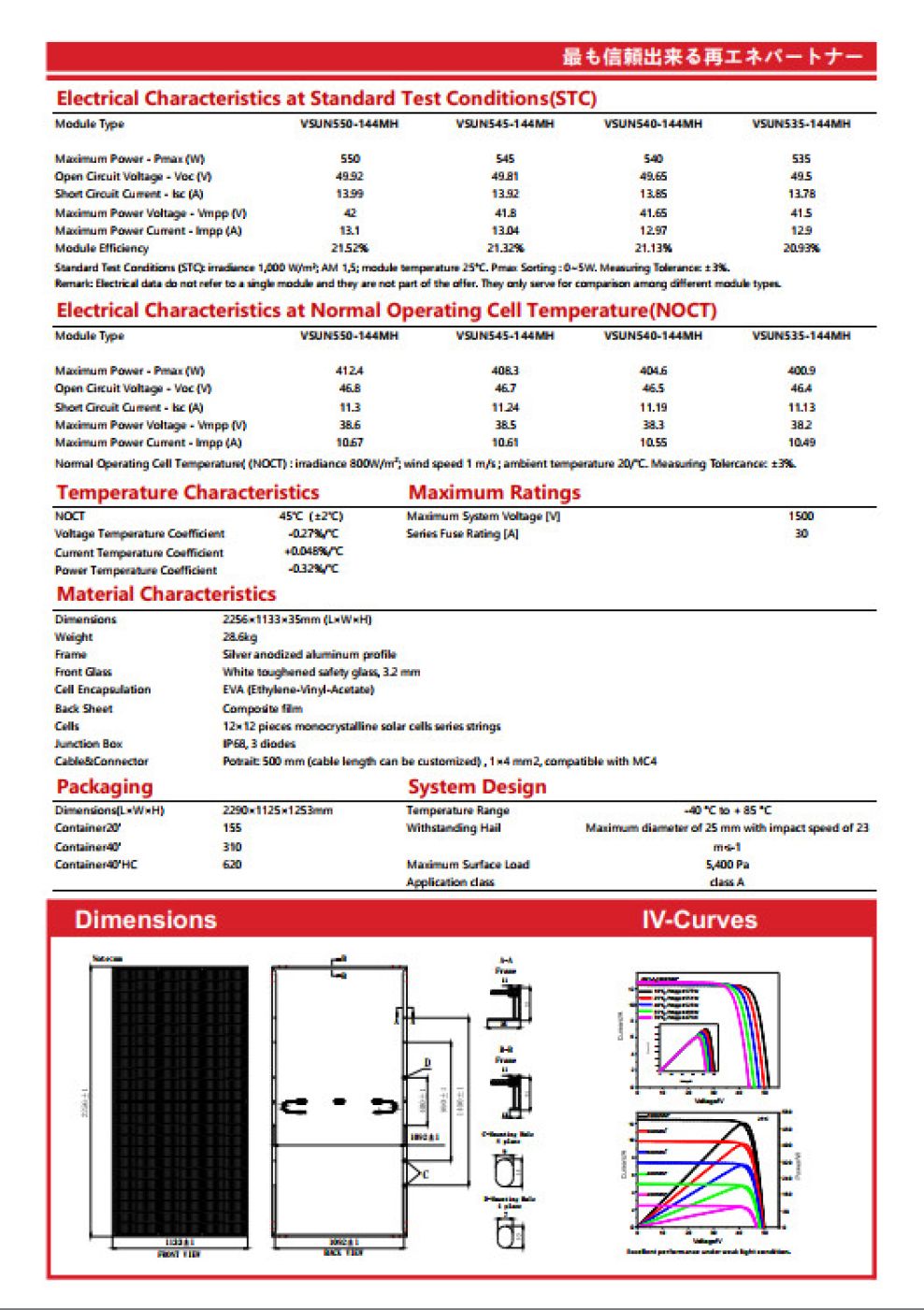 Tấm pin Năng lượng mặt trời VSUN-540w