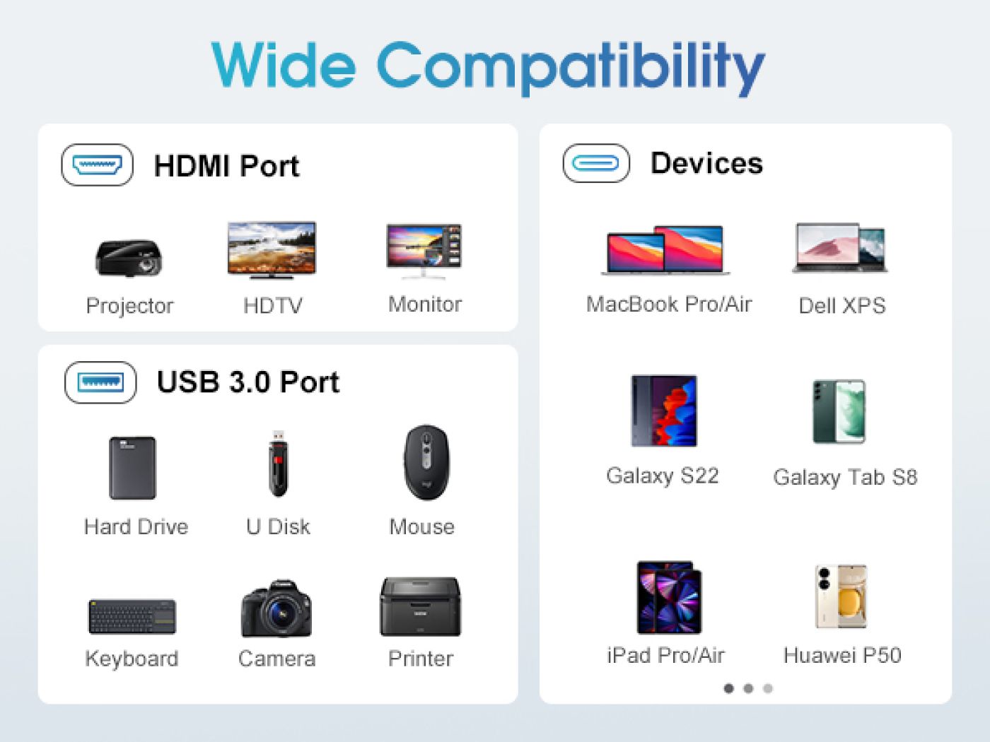 Hub 7 in 1 hãng BYEASY chuyển đổi Type-C ra HDMI 4K , USB 3.0 , USB-C 100W