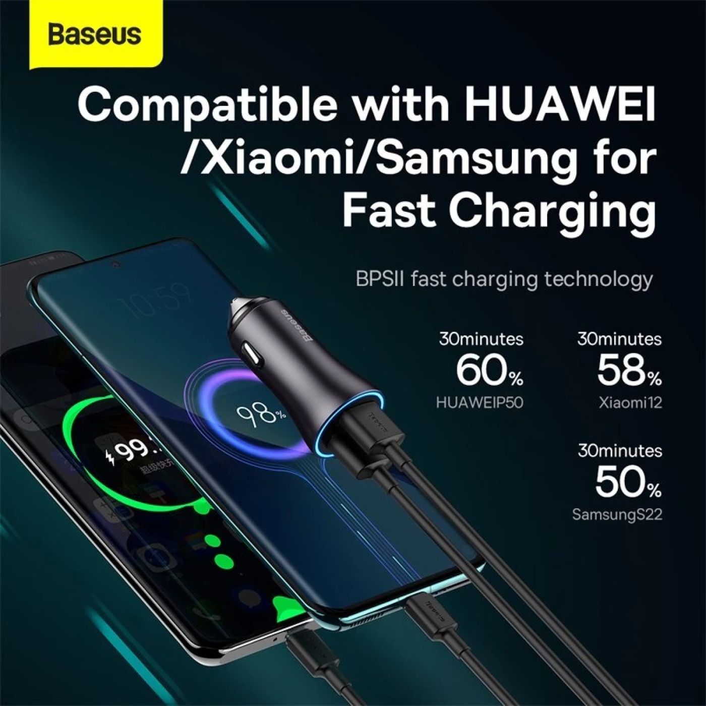 Baseus Golden Contactor Max Dual Fast Charger Car Charger 60W