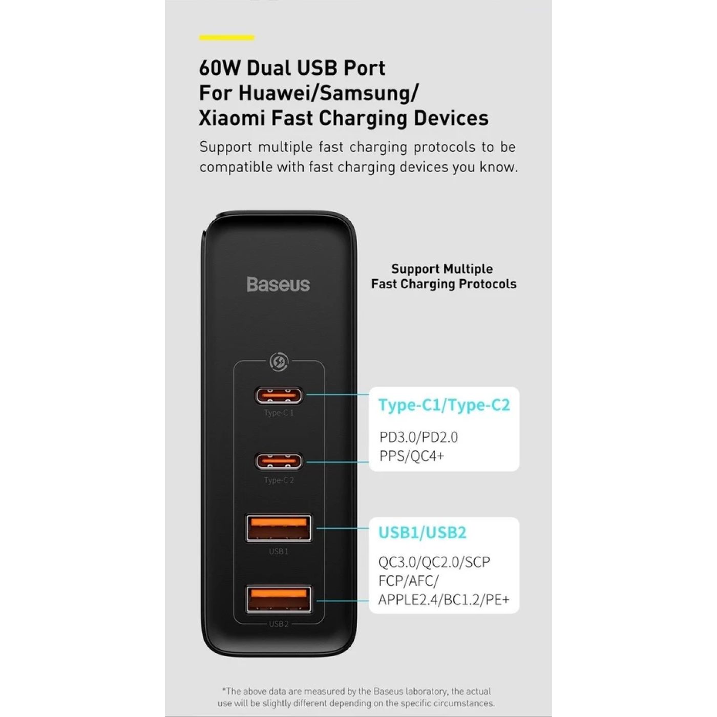 Bộ sạc nhanh Baseus GaN2 Pro Quick Charger 4 Ports (100W, Type C*2 & USB*2 )