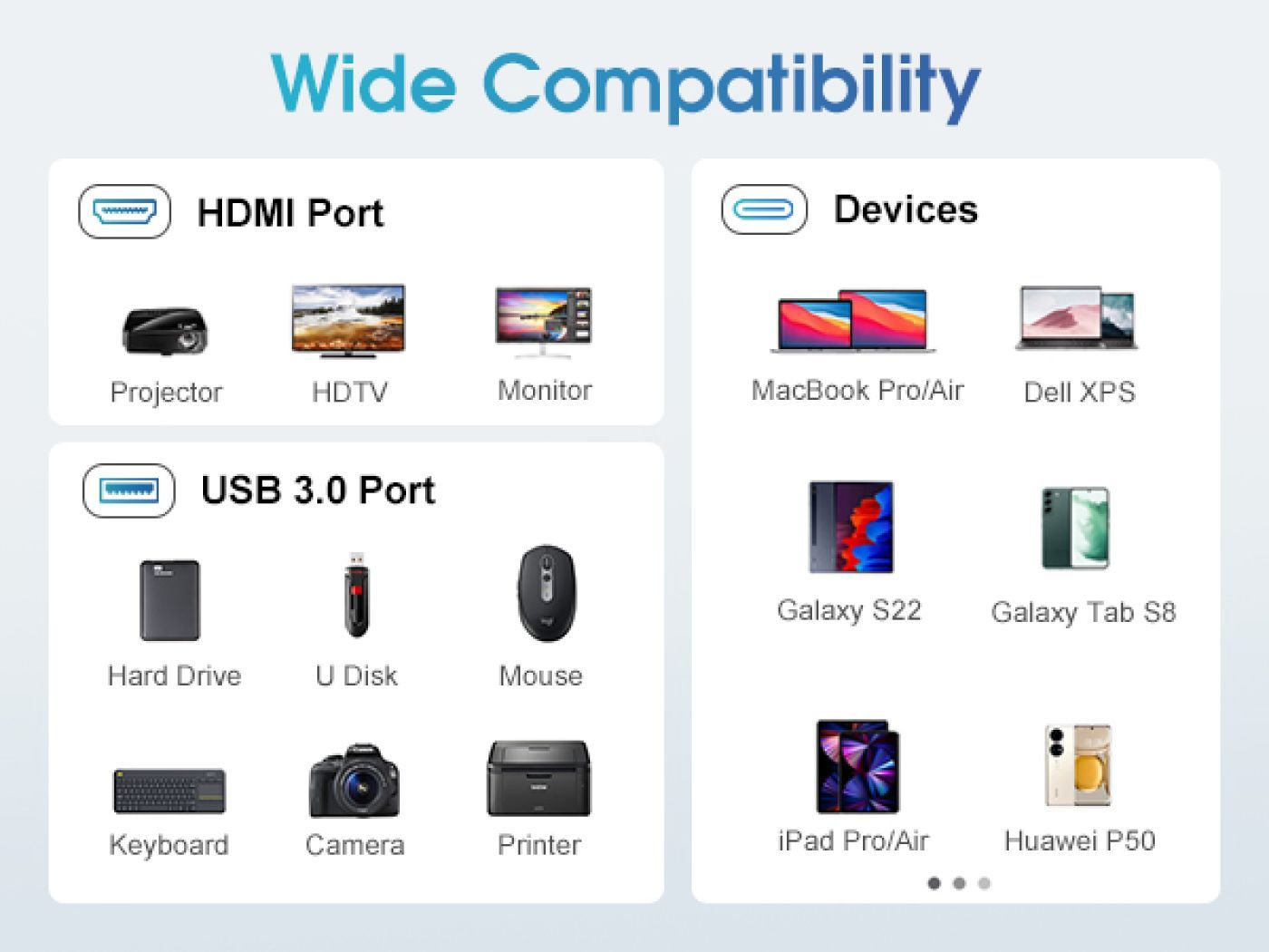 Hub 7 in 1 hãng Shengwei chuyển đổi Type-C ra HDMI 4K , USB 3.0 , USB-C 100W