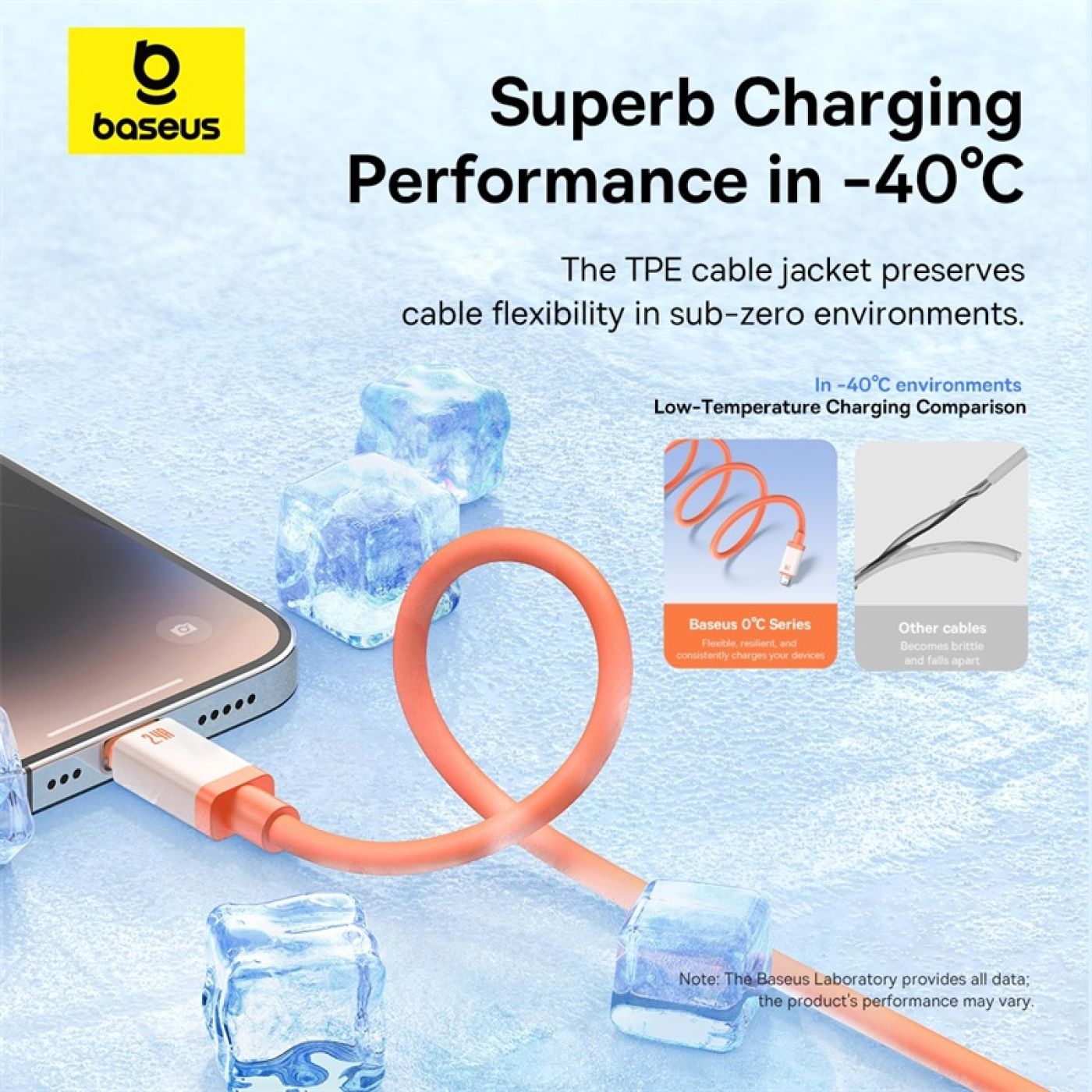 Cáp Sạc Nhanh Baseus 0℃ Series Fast Charging Data Cable USB to iP 2.4A